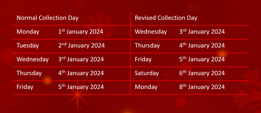 Christmas Collection Dates 2023/24 - WEEK 2: Monday 01 January 2024 to Wednesday 03 January 2024, Tuesday 02 January 2024 to Thursday 04 January 2024, Wednesday 03 January 2024 to Friday 05 January 2024, Thursday 04 January 2024 to Saturday 06 January 2024, Friday 05 January 2024 to Monday 08 January 2024. Alternatively call SWISCo on 01803 701310 and our customer support team will be happy to help you with your dates.